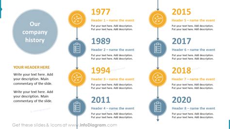 Company History .
